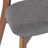 Kumasinova 18.75"H Mid-Century Modern Dining Chairs Set of 2,Eco-Friendly Rubberwood Kitchen Side Chairs with Bentwood Back,300lbs Max - 4 of 4