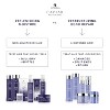 Alterna CAVIAR Anti-Aging Replenishing Moisture CC Cream | 10-in-1 Hair Protection & Treatment Cream | (3.4 oz) - 4 of 4