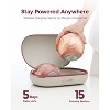 Momcozy Air 1 Ultra-Slim Wearable Electric Breast Pump Set - 2 of 4