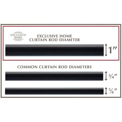 Adjustable Matte Black Iron Curtain Rod with Geometric Finials