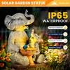 GIGALUMI Solar Elephant Bird Bath for Gift, Outdoor Garden Decor for Patio, Yard and Lawn - 2 of 4