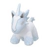 Pokemon Center Original Pokemon Dolls Blythapos - 2 of 4