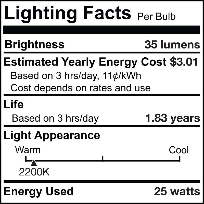 Bulbrite Set of 4 25W ST15 Incandescent Dimmable Light Bulbs 2200K E12, 6 of 7