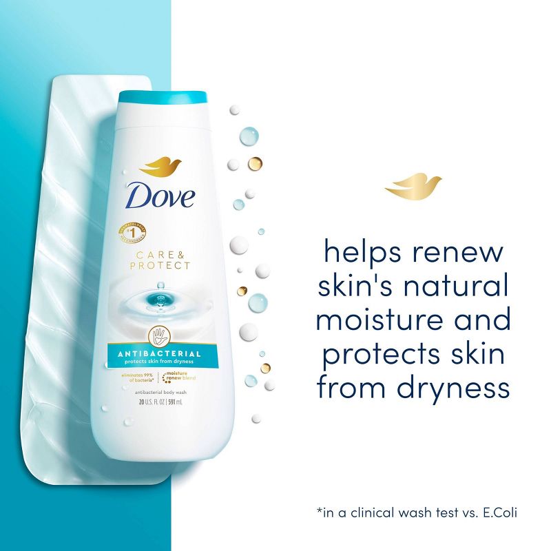 Dove Care &#38; Protect Antibacterial Body Wash - 20 fl oz, 6 of 16