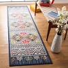 Journey JNY167 Power Loomed Machine Washable Slip Resistant Rugs - Safavieh - 2 of 4
