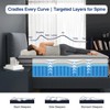 Itopfox 14 Inch King Size Mattress, Firm Hybrid with Gel Memory Foam Individually Pocket Spring Breathable Cooling Fabric Pressure & Back Pain Relief - 4 of 4
