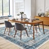 Area Rug, Machine Washable Rug for Living Room, Vintage Florals Accent Carpet, Low Pile Front Door Mat, Kitchen Rugs Non Slip Washable - 2 of 4
