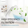 Nispira Foam & Felt Filter Replacement Kit​ Compatible with Shark CV100 CZ250 CZ500 CV100UKT CZ250UKT CZ500UKT Vacuum Cleaner, 6 Packs - 4 of 4