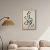 Art Remedy Eucalyptus Embroidery II Minimalistic Botanical and Floral Art Prints Framed - 2 of 4