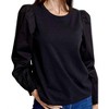 Women's Combo Long Sleeve Top - DESIGN HISTORY - 3 of 3