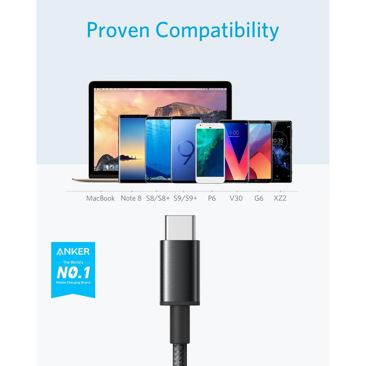 Anker Cable [5 Pack, 6FT], USB A to USB C Cable - thumbnail 2
