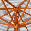Northlight Striped Outdoor Patio Market Umbrella with Wooden Pole - 8.5' - Blue and White - 4 of 4