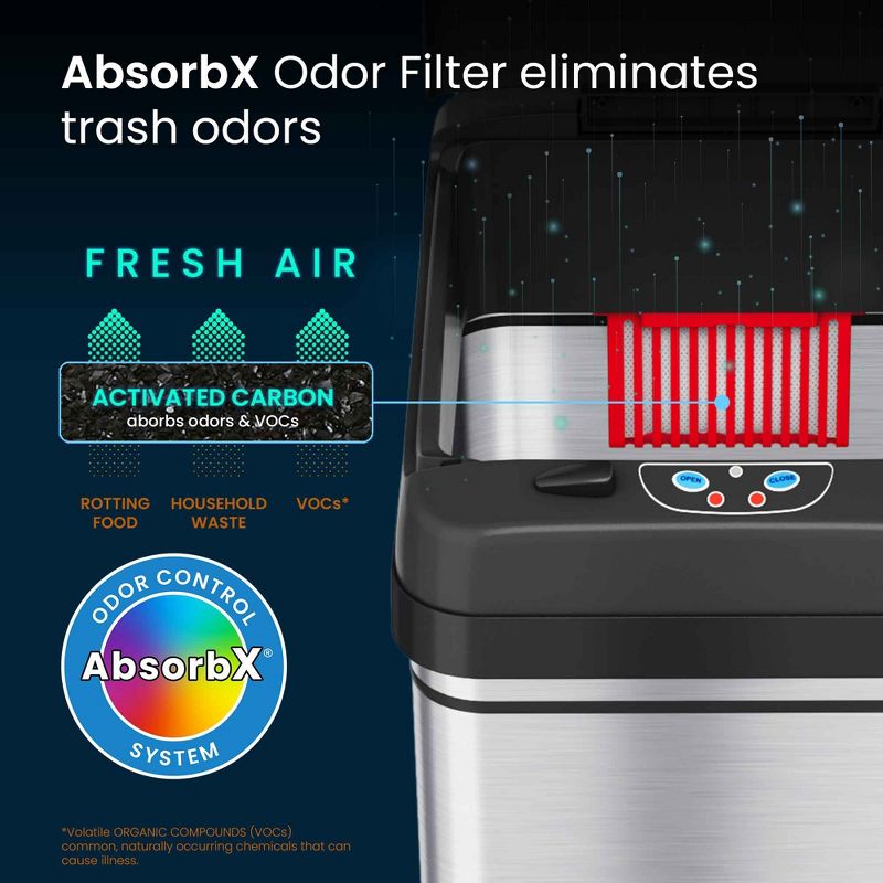 iTouchless Combo Set Touchless Sensor Kitchen and Bathroom Trash Cans with AbsorbX Odor Filter 13 and 2.5 Gallon Silver Stainless Steel, 5 of 9