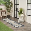 Nourison Aloha Contemporary Floral Border Outdoor Rug - 2 of 4