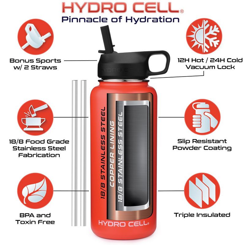 32oz Hydro Cell Wide Mouth Stainless Steel Water Bottle, 3 of 5