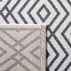 Linden LND126 Power Loomed Rugs - Safavieh - 2 of 4