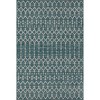 JONATHAN Y Ourika Moroccan Geometric Textured Weave Indoor/Outdoor Area Rug - 2 of 4