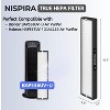 Nispira 182550 Filter Replacement Compatible with Bionaire BAP536UV-U Holmes HAP537UV / 2141139 Air Purifier, 2 Packs - 2 of 4