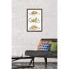 Trends International Gudetama - Not Listening Framed Wall Poster Prints - 2 of 4