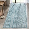 Well Woven Indoor OutdoorKhalo Modern Area Rug - 2 of 4