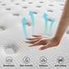 Itopfox Full Size Memory Foam Hybrid Mattress with Pocket Springs for Motion Isolation, Edge Support & Pressure Relief, CertiPUR-US Certified - 2 of 4