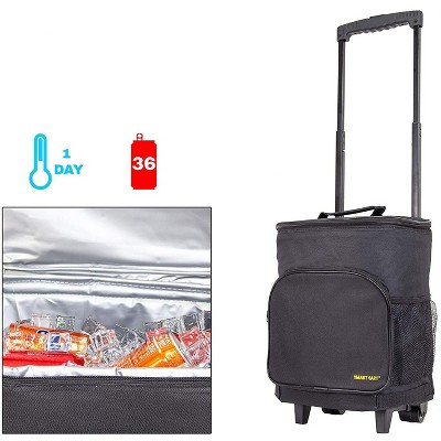 dbest Products Smart Cart - Thumbnail 5