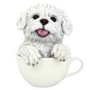 Design Toscano Puppuccino Puppy Collectible Dog Statue: White Maltese - 2 of 4