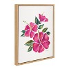 Kate and Laurel Sylvie Hibiscus Bloom Fuchsia Framed Canvas by Cat Coquillette, 18x24, Natural - 2 of 4