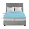 NicBex 1.5"/3" Gel Memory Foam Mattress Topper,All Season Reversible Hypoallergenic Cooling Bed Topper,Pressure Relief,Antimicrobial,Blue - 3 of 4