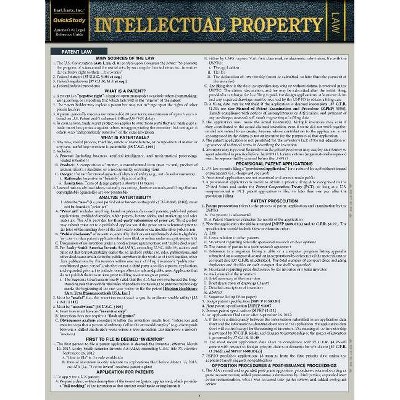 Intellectual Property - 3rd Edition by  Deborah Neville (Poster)