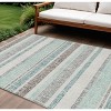HomeRoots 9' X 12' Teal Blue And Gray Striped Washable Indoor Outdoor Area Rug - 2 of 4