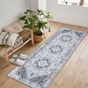 Washable Vintage Oriental Rug Non Slip Low Pile Rug Soft Throw Floor Cover Retro Medallion Indoor Carpet for Living Room Bedroom - 2 of 4