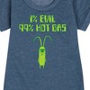 - SpongeBob SquarePants - Plankton One Percent Evil Graphic Short Sleeve Fleece Dress - 2 of 4