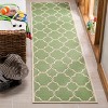 Linden LND125 Power Loomed Indoor/Outdoor Rugs - Safavieh - 2 of 4