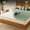 NapQueen 3" 5-Zone Gel Memory Foam Mattress Topper - image 3 of 4