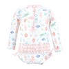 Hudson Baby Girls Rashguard Baby Swimsuit, Pastel Sea - 2 of 2