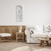 Stupell Industries Rules Of Life Motivating List Canvas Art - 3 of 4