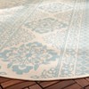 Beach House BHS174 Power Loomed Indoor/Outdoor Rugs - Safavieh - 3 of 4