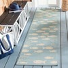 Courtyard CY6012 UV & Stain Resistant Non-Shedding Power Loomed Indoor/Outdoor Rugs - Safavieh - 2 of 4