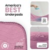 IMPROVIA® Washable Underpads 34”x36”, Heavy Absorbency Waterproof Incontinence Pads for Kids, Adults & Pets – Protects Bed, Couch, Sofa & Floor - 2 of 4