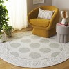 Pine PNE702 Indoor Rugs - Safavieh - 2 of 3