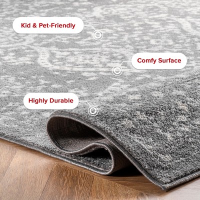 Odell Silver Rectangular Synthetic Vintage Area Rug