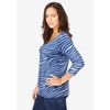Jessica London Women's Plus Size Stretch Cotton Scoop Neck Tee - 4 of 4