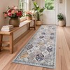 COZONY Washable Oriental Rug, Ultra-Thin Non-Slip Vintage Carpet for Living Room and Dining Room - 2 of 4