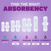 Poise Ultra Thin Pads with Wings - Light Absorbency - 4 of 4