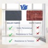 Aoodor 5% Openness Cordless Solar Fabric Roller Shade, Sun Shade for Windows, Gazebo or Pergola, 95% UV Protection, Superior to HDPE Material - 4 of 4