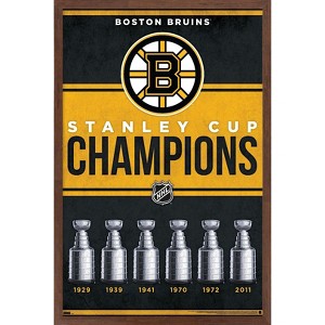 Trends International NHL Boston Bruins - Champions 23 Framed Wall Poster Prints - 1 of 4