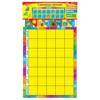 TREND Calendrier Annuel (FR) Bulletin Board Set - 4 of 4