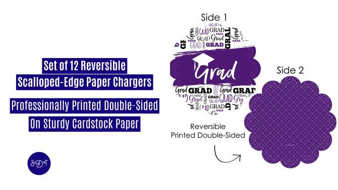 Big Dot of Happiness Purple Grad - Best is Yet to Come - Purple Graduation Party Round Table Decorations - Paper Chargers - Place Setting For 12, 2 of 10, play video