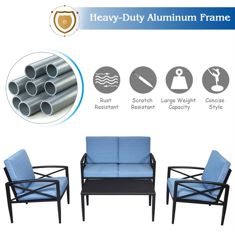 Costway 8PCS Patio Furniture Set Aluminum Frame Cushioned Sofa Chair Coffee Table Blue, 4 of 7